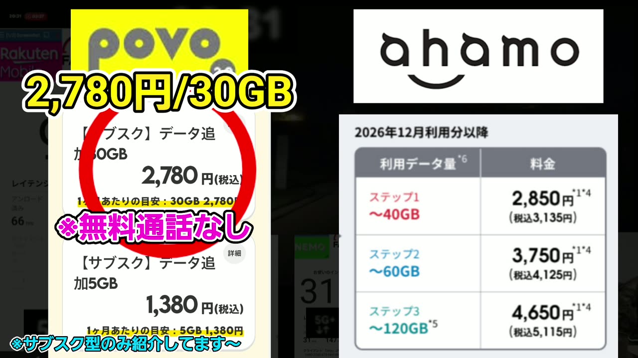 povo2.0は30GB(30日)で2,780円
