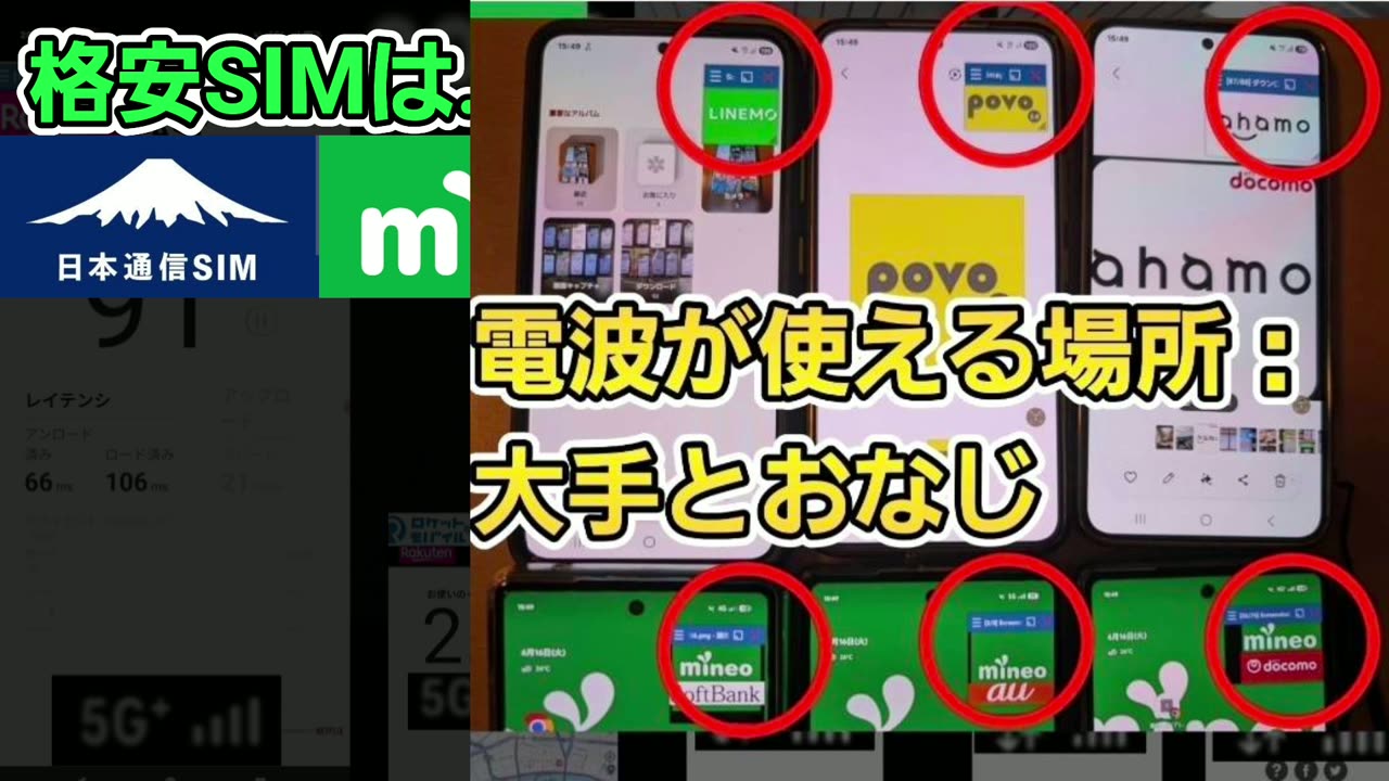 格安SIMも、電波が使える場所は大手と同じ。同じ場所で並べて測った場面