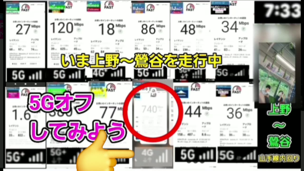 山手線の上野〜鶯谷で、遅かったahamoを5Gオフ(4G固定)にしてみる場面