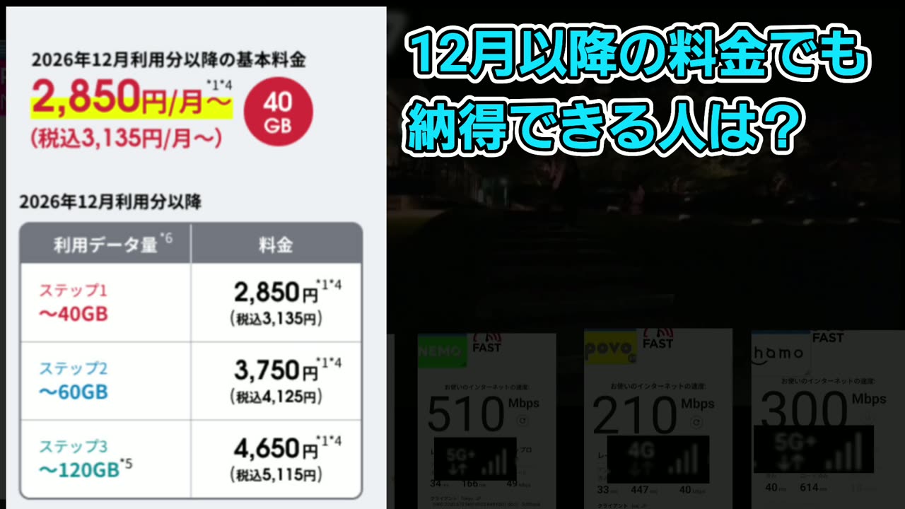 ahamoの12月からの料金(40GBまで3,135円)でも納得できる人は、残るのが一番ラク