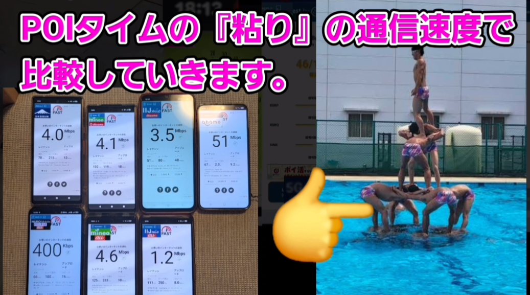 ポイタイムの「粘り」の通信速度で比較していく