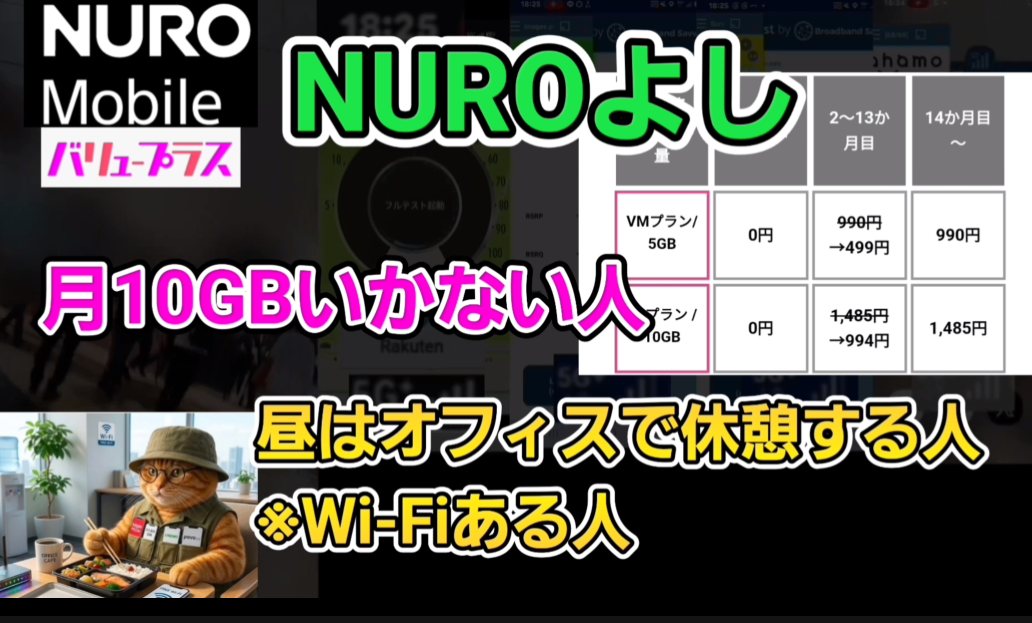 NUROは月10GBいかない人、昼はオフィスで休憩する人に