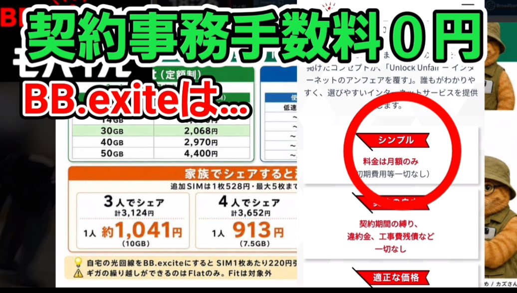 BB.exciteは契約事務手数料0円