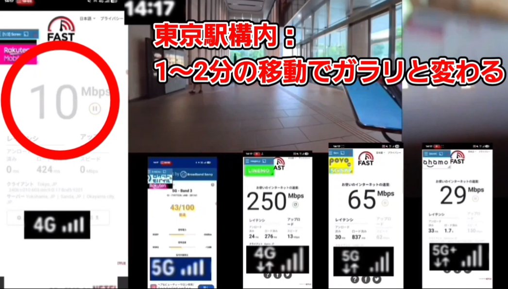 東京駅構内は1〜2分の移動でガラリと変わる