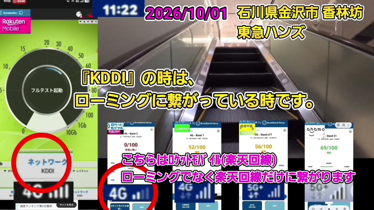 画面の見かた。楽天モバイルのネットワーク欄がKDDIならauローミング中、ロケットモバイルは楽天回線だけにつながる
